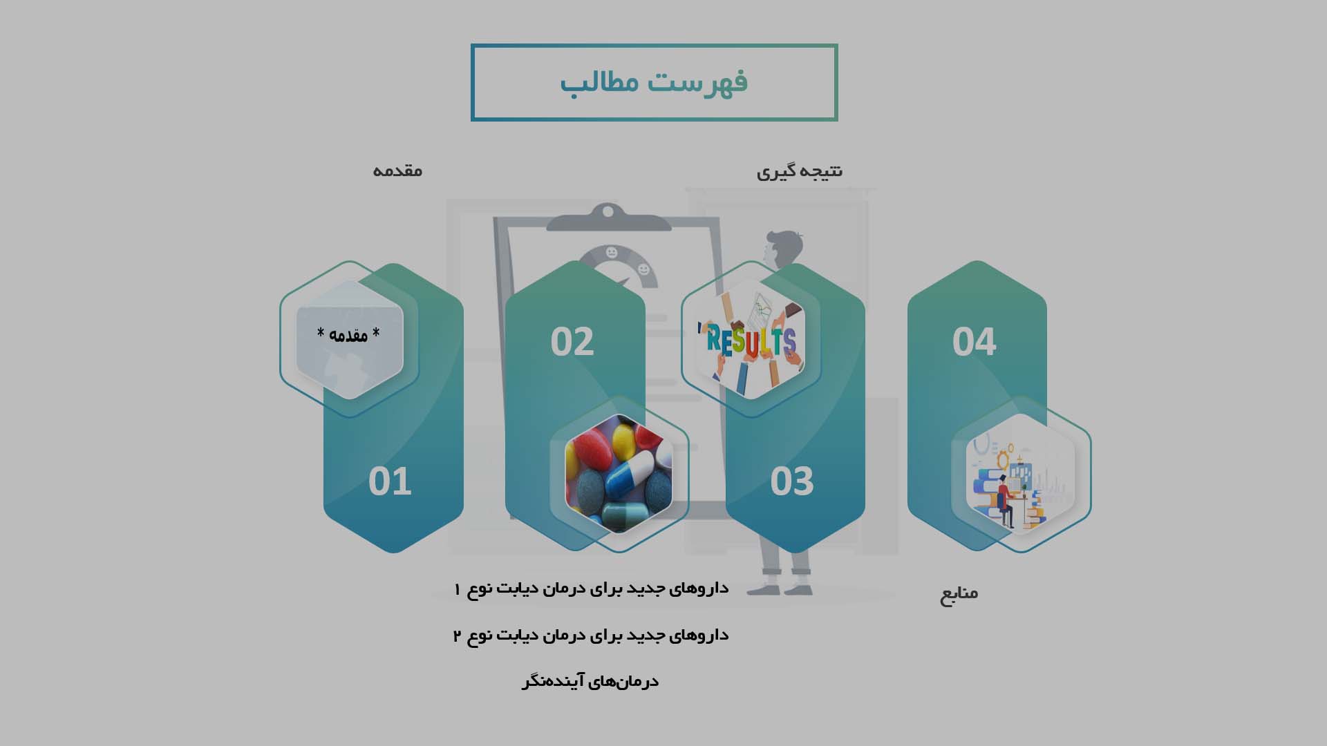 پاورپوینت در مورد توسعه داروهای جدید برای درمان دیابت